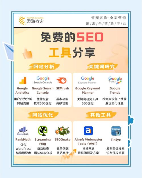 有没有什么SEO免费、流量加速的神器推荐？