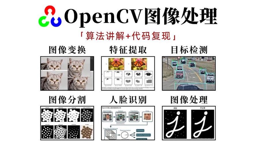 如何深入探讨OpenCV在自动光学检测、目标分割及连通区检测中的应用？
