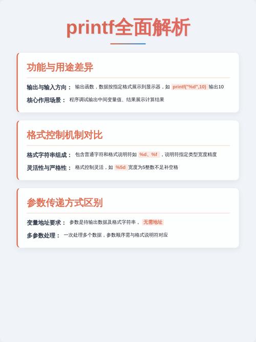 printf与scanf究竟有何本质区别，竟让编程新手如此困惑？