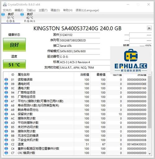 电脑硬盘检测工具哪个好用，推荐一款长尾词的硬盘检测方法？