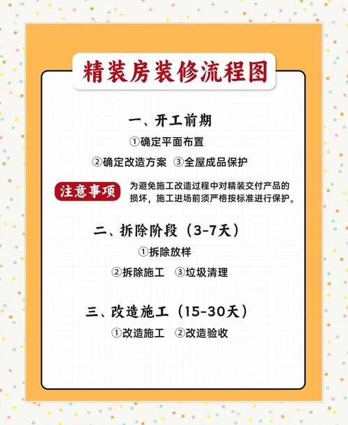 如何通过精简设计实现效能升级？