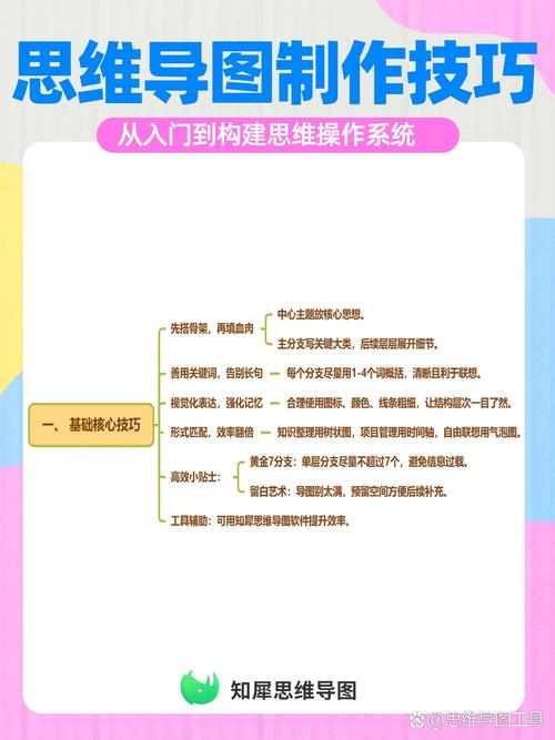 如何实现灵感源源不断，创作过程轻松无忧？