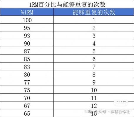 付款条件ZTERM具体对应多少天，能否详细说明一下？
