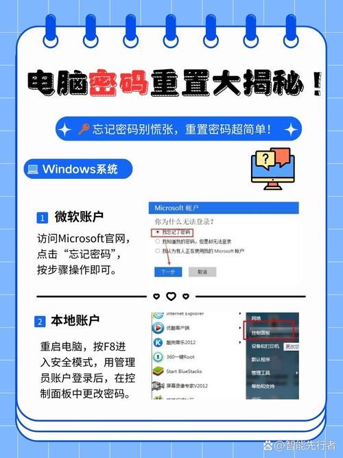 为什么安装Composer时总是要求输入授权用户的用户名和密码？