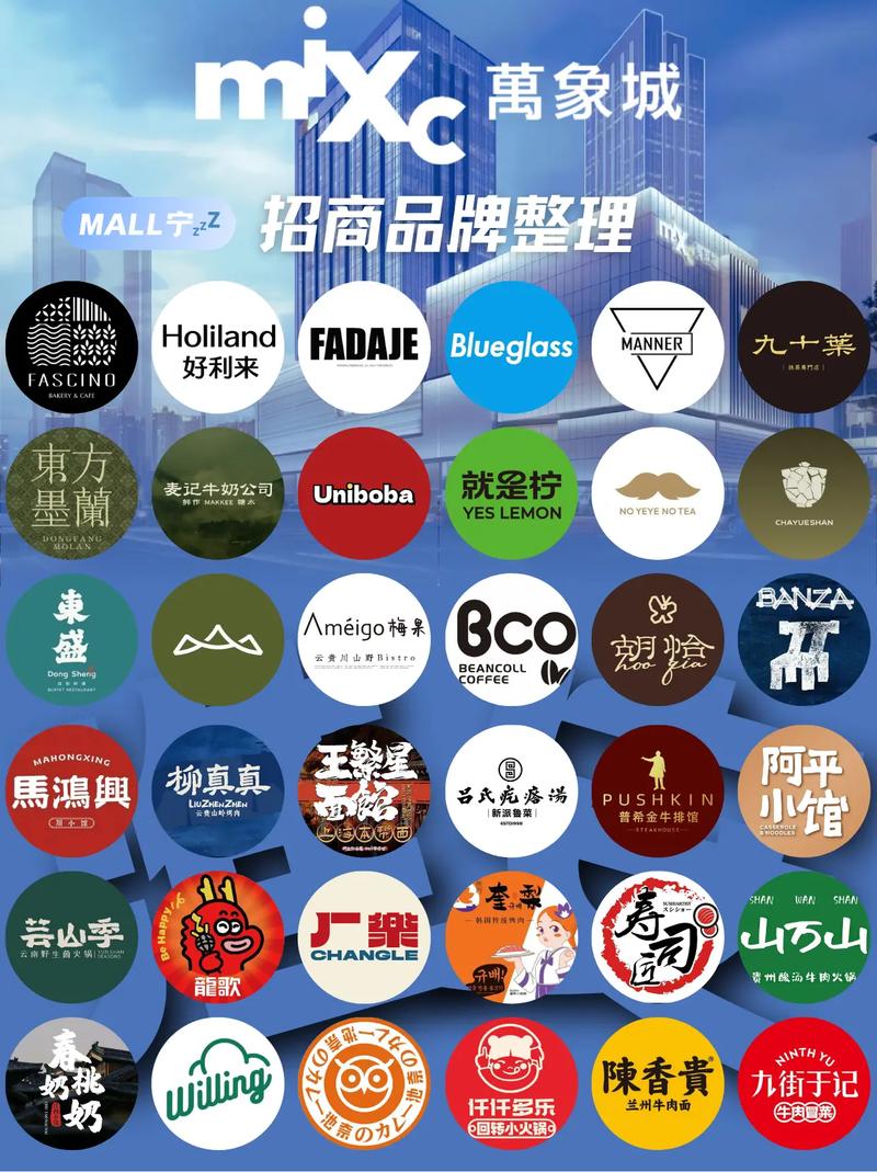 请问有哪些具体的商业数据库品牌名称可以推荐?