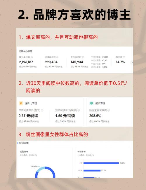 直播时长如何影响收入？揭秘直播时长与收入之间的微妙联系？