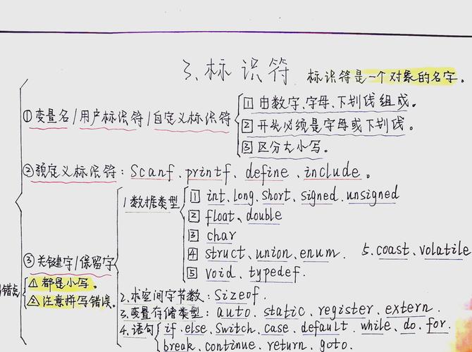 Lua中如何打印一个函数名和变量名组成的复合标识符？