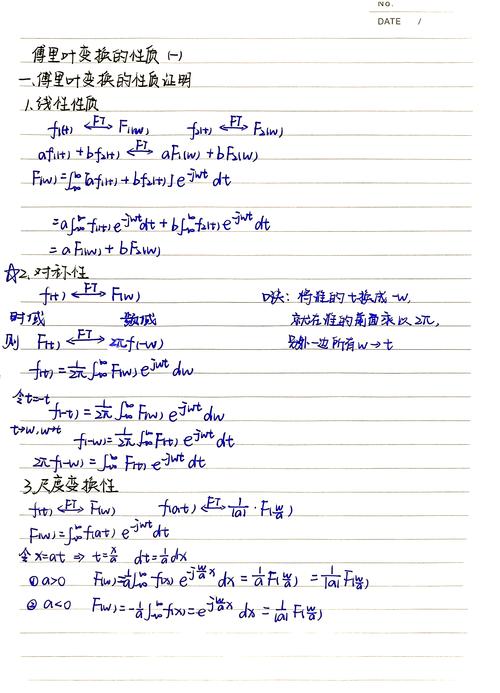 如何用Python实现短时傅里叶变换（STFT）并深入理解其快速傅里叶变换原理？