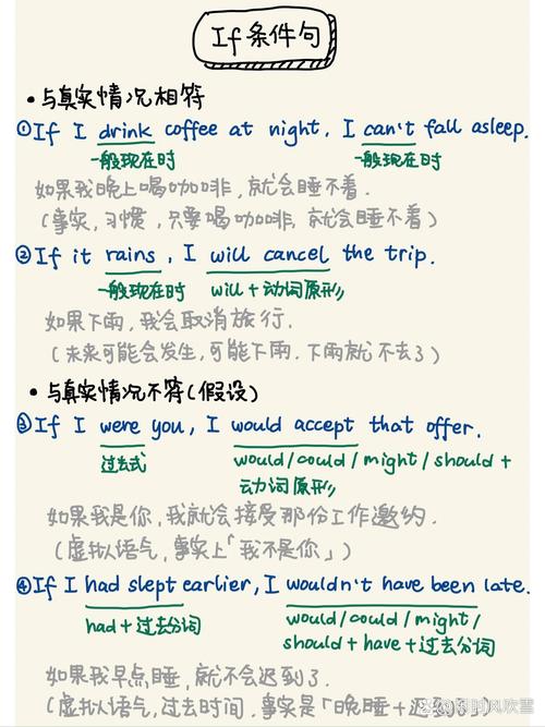 如果将if是什么意思可以改写为一个长尾词的，可以是：如何解释单词if在句子中的含义？