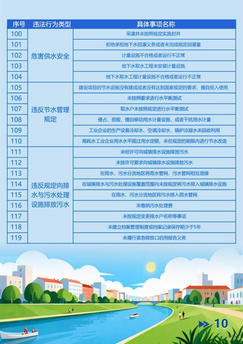 沪上网络风潮，一触即达，如何轻松捕捉？