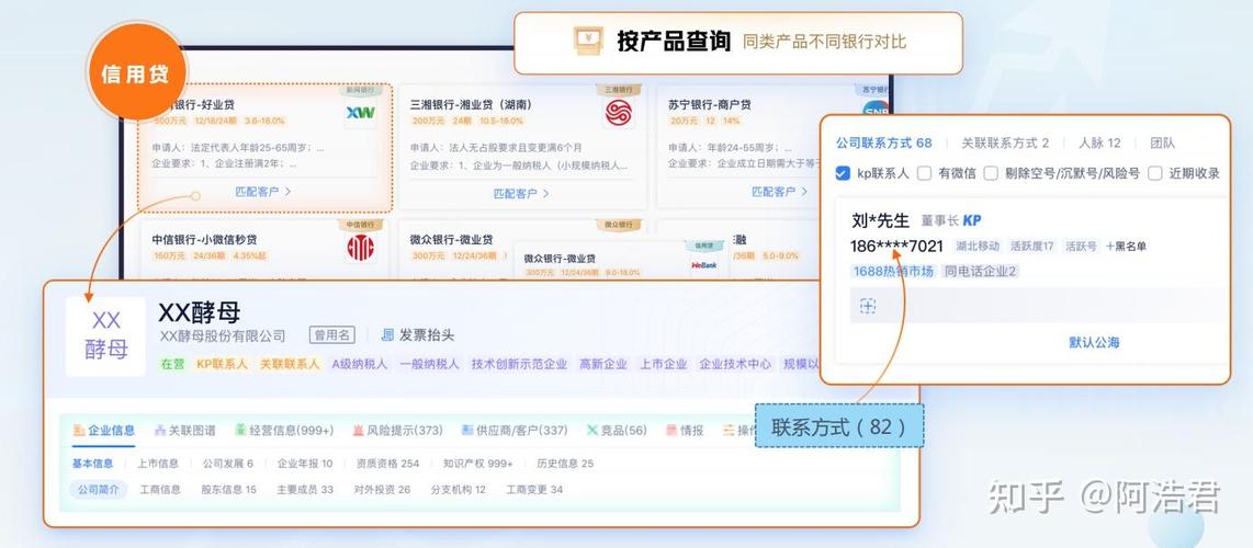北京助贷公司如何通过企业网站SEO推广实现精准获客？