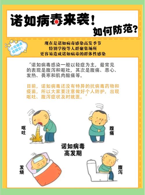病毒攻击究竟是什么？常见的类型及防护方法有哪些？🤔