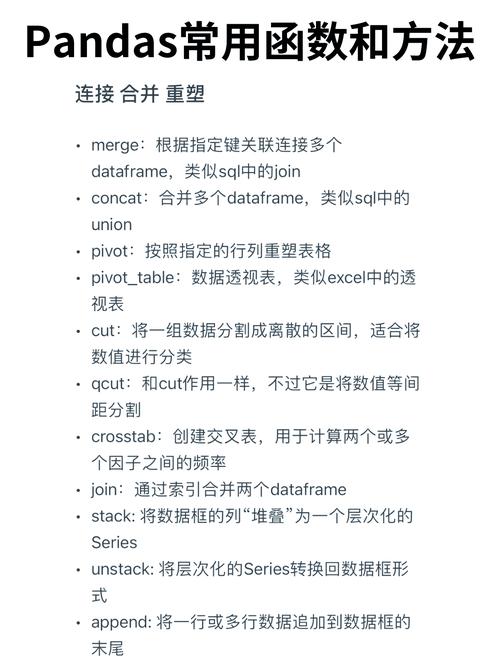 Pandas中如何使用concat()函数进行数据集合并？
