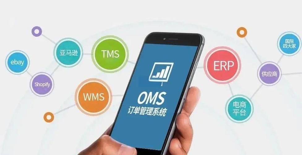 独立站是否真的内置了可以处理订单的完整系统功能？