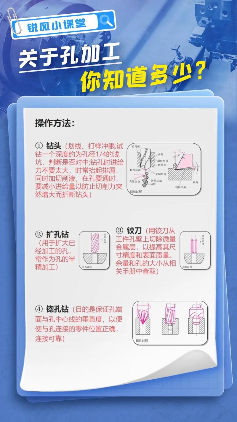 螺纹底孔通孔数铣加工有哪些技术要点？
