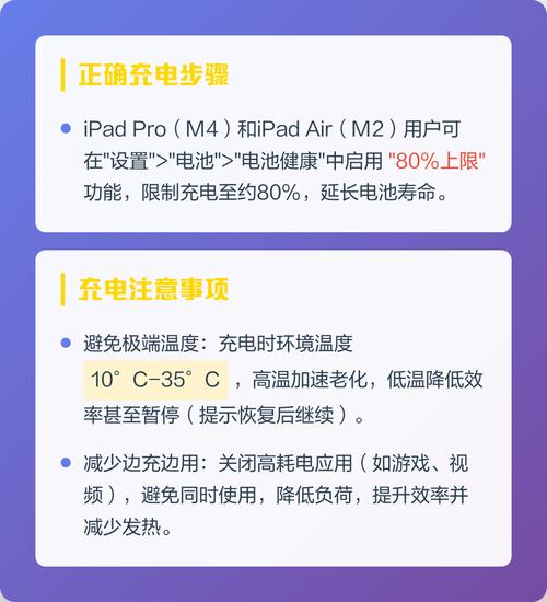 如何通过小窍门延长ipad电池使用寿命并保护电池健康？