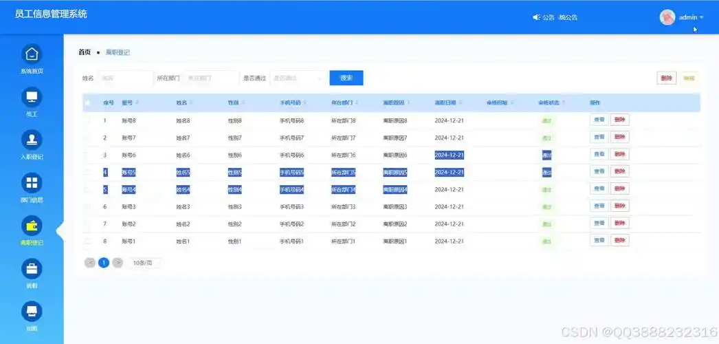 如何设计一个支持长尾关键词查询的职工信息管理系统？