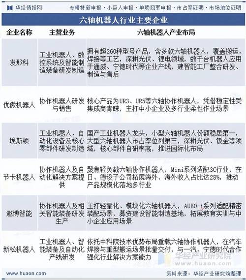 2026机器人官网建设，如何挑选既靠谱又强大的服务商？🔥
