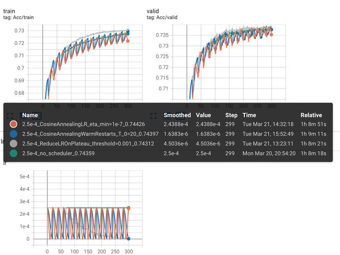 Ruby VM之间有哪些细微差异会导致长尾词处理结果大相径庭？