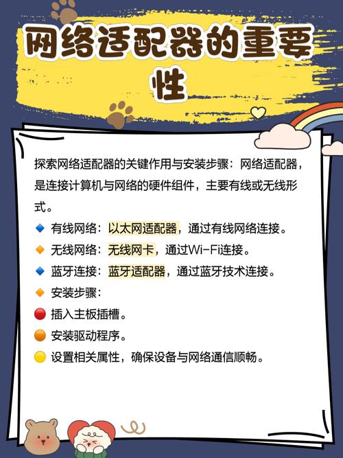 连接局域网需安装的微型计算机必备硬件是什么？