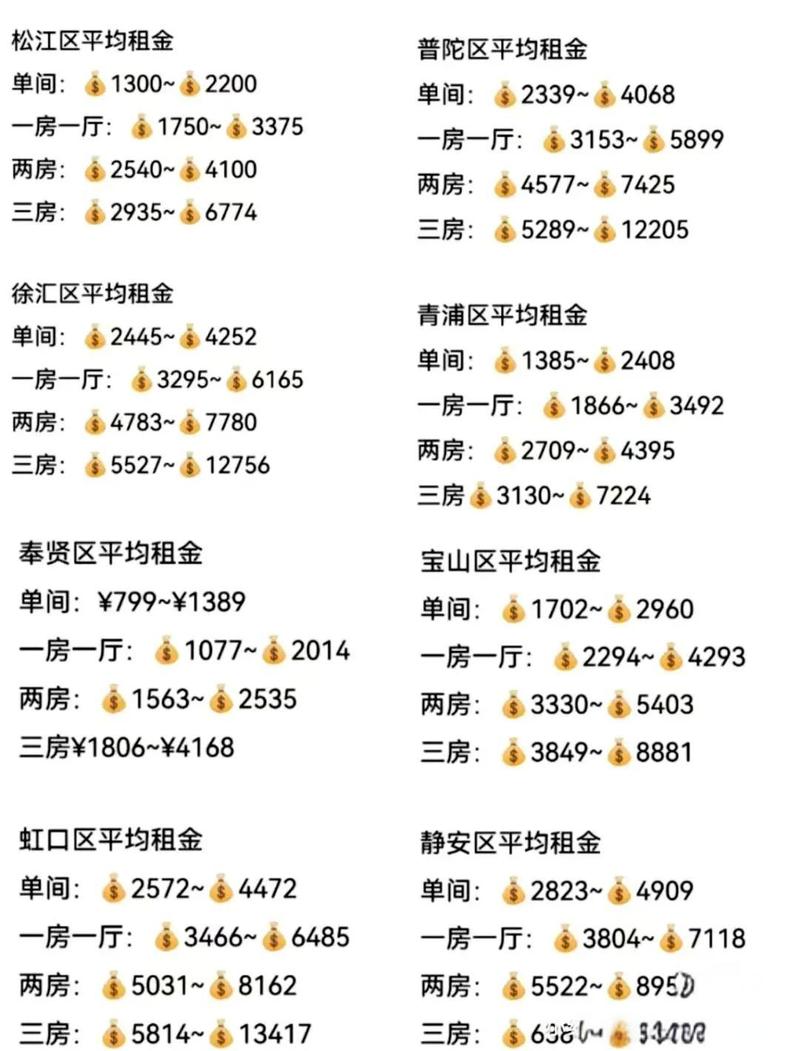 独立站月租模式真的划算吗？揭秘是否需要按月付费？