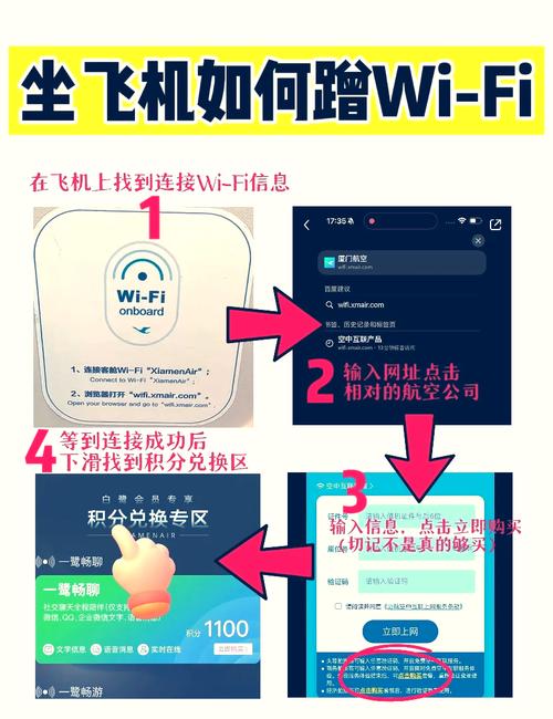 全球免费云主机，如何一键快速接入？