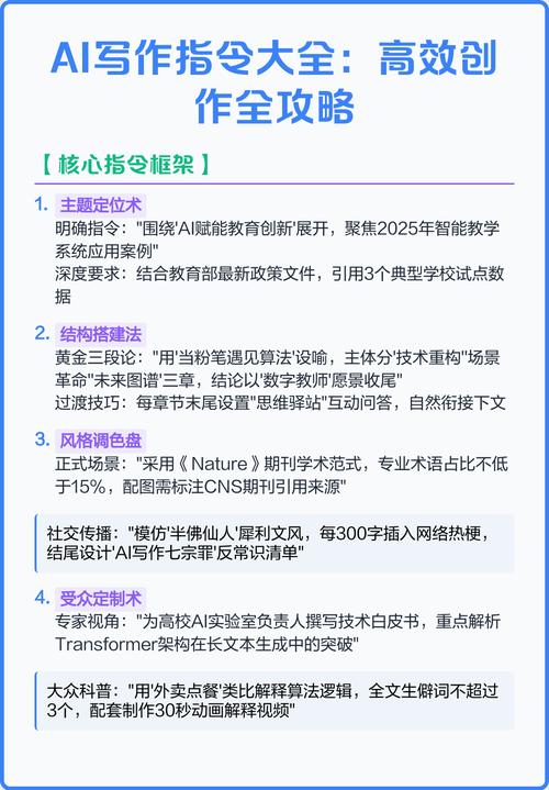 如何通过AI赋能写作，实现高效创作且无忧？