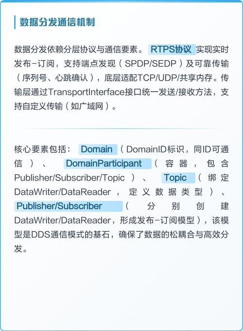 什么是[FASTDDS]00版本的FastDDS技术及其详细介绍？