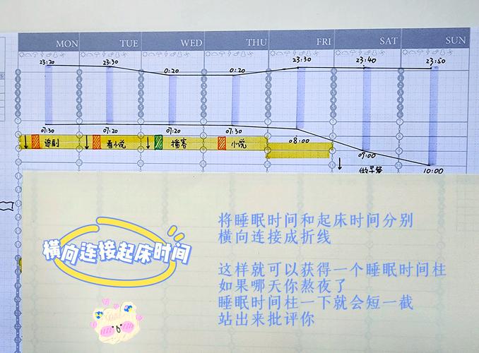 如何通过时间戳轻松获取并分析日志的详细信息？