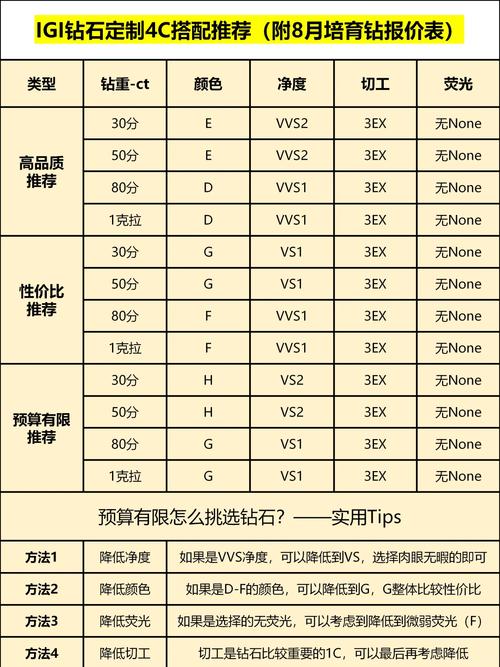 智钻扣费原理和展示位置具体是怎样的？