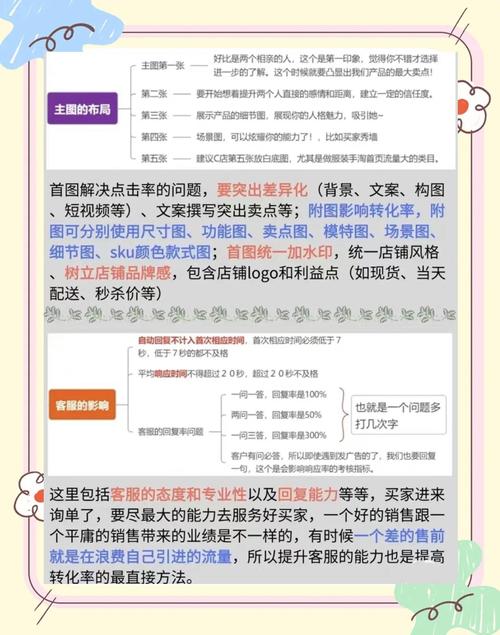 转化率受哪些因素影响？能否详细揭秘？