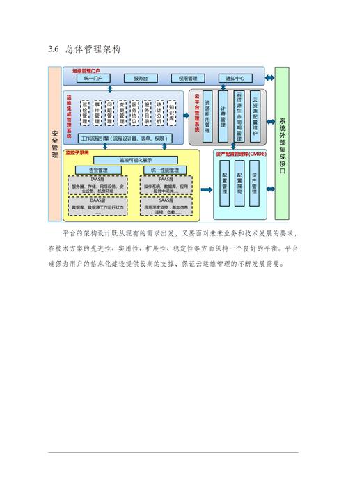 辽网筑梦，智慧启航，如何开启数字化转型的新篇章？