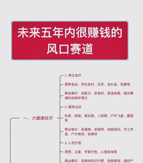 谁能抢占市场风口，成为趋势霸主的先机？