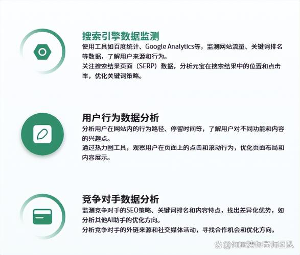 如何通过深度解析Deepseek关键词进行SEO优化，快速提升网站搜索排名？