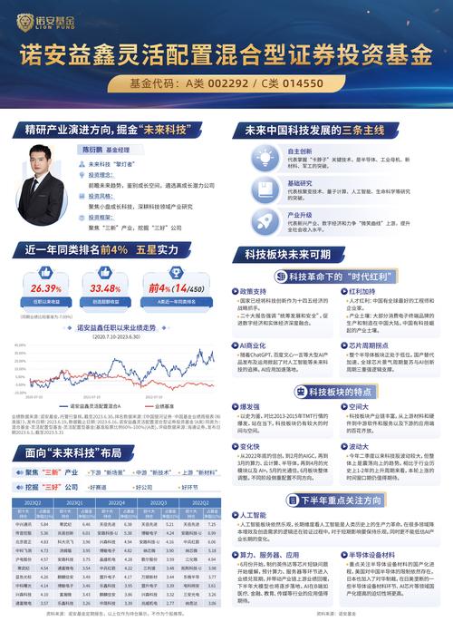 为何选择卓立海创作为SEM外包服务，而非其他公司？