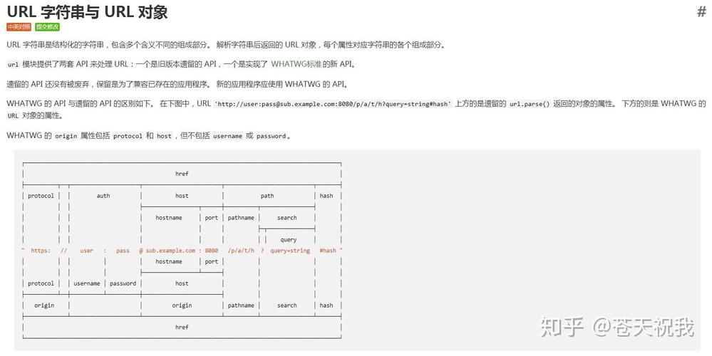 如何用Node.js编写一个支持长尾关键词的静态文件服务器？