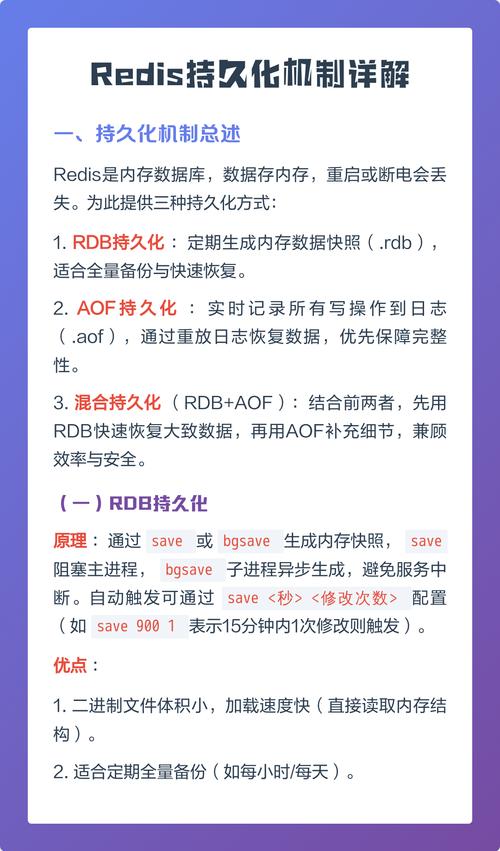 不了解持久化配置，怎敢称精通Redis？