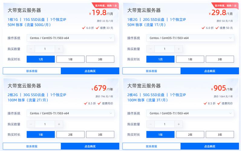 如何挑选性价比高的VPS，找到最适合的虚拟主机？