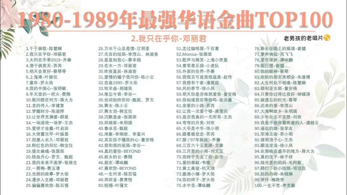 百度音乐TOP500榜单中，哪首歌曲能代表音乐的盛宴与时代的印记？