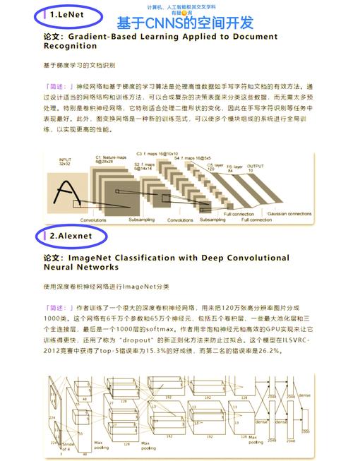 如何用crane：字典项创新处理关联数据，开辟新思路？
