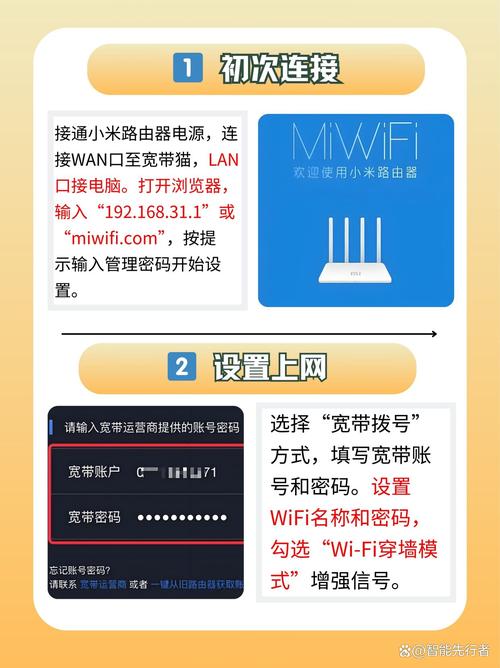 如何将小米路由器3G R3G升级至Breed和OpenWrt 20.02.2固件？