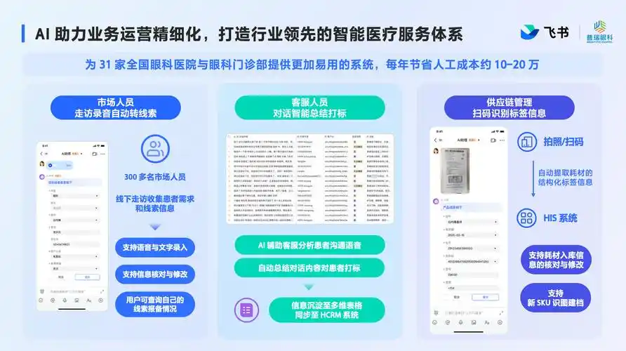 如何打造眼科医疗服务网站和医学验光中心SEO优化的一站式推广方案？