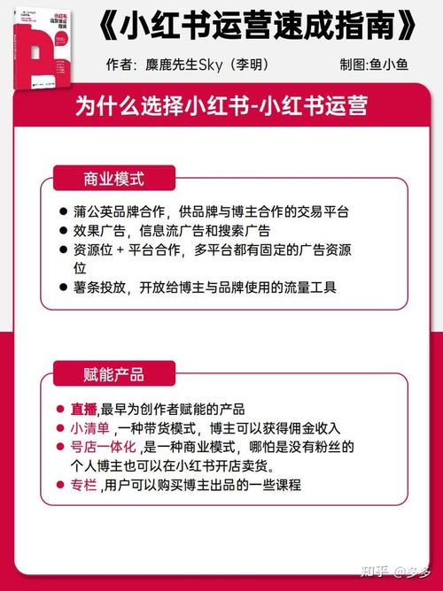 新媒体运营如何巧妙应对外界质疑，爆款速成技巧有哪些？