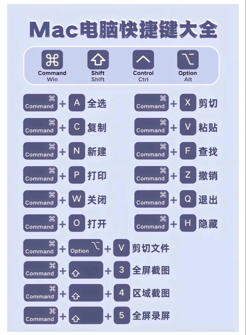 Win7系统里能否更改复制粘贴的快捷键设置？