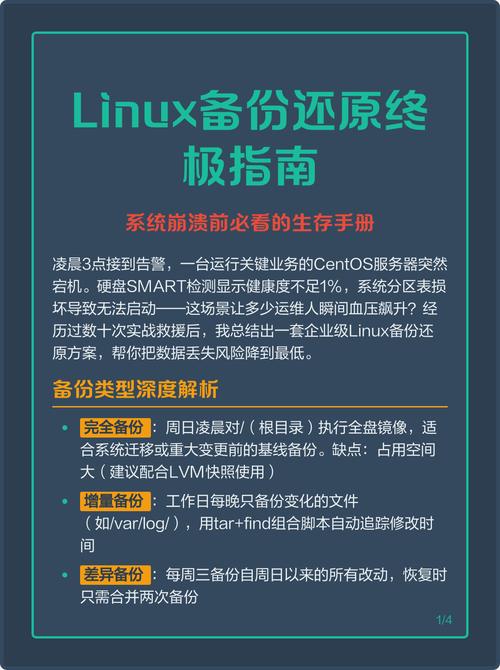 如何精确识别Linux数据库备份系统的关键核心要素？