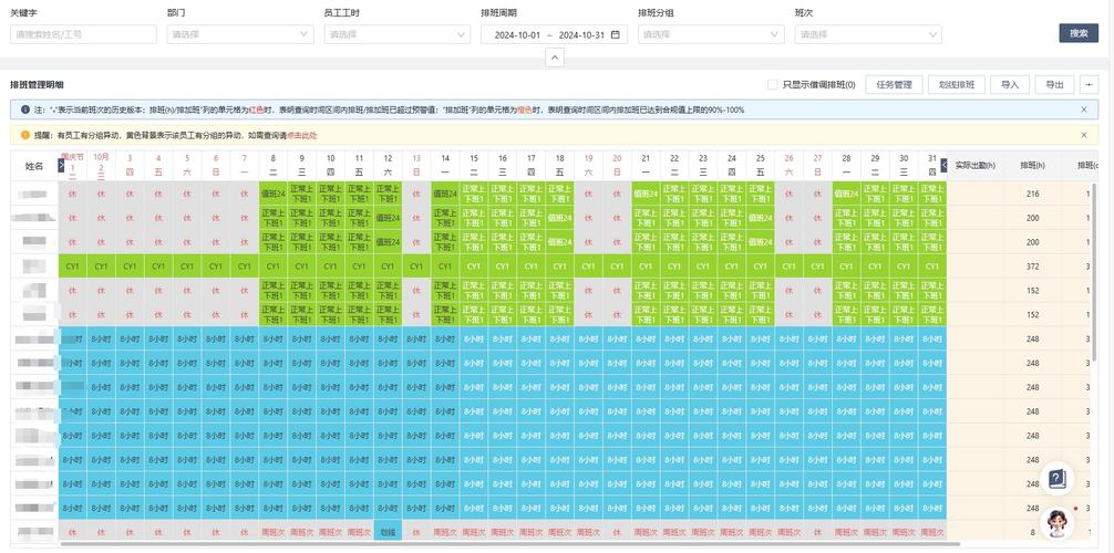 有哪些HR推荐的高效自动排班软件,适合企业优化员工排班?