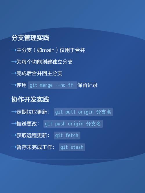 如何建立Linux系统与Git版本控制系统的连接操作步骤？