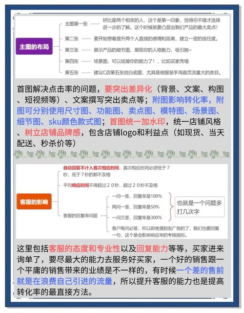 电商爆款为何从天堂跌入雷区，转化率骤降，差评如潮，究竟哪里出了问题？