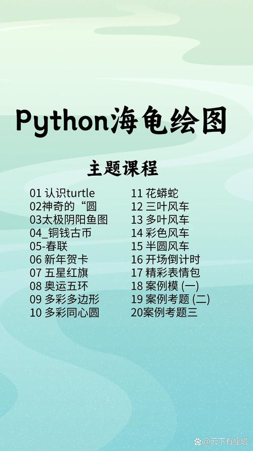 如何用Python turtle库使海龟面朝右方并直线行走？