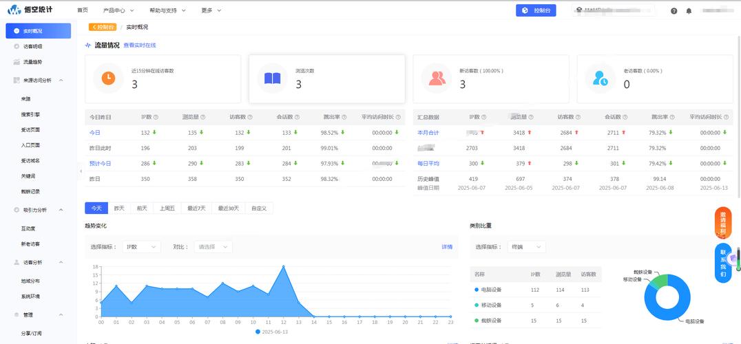 小程序页面间传递数据的方式有哪些？